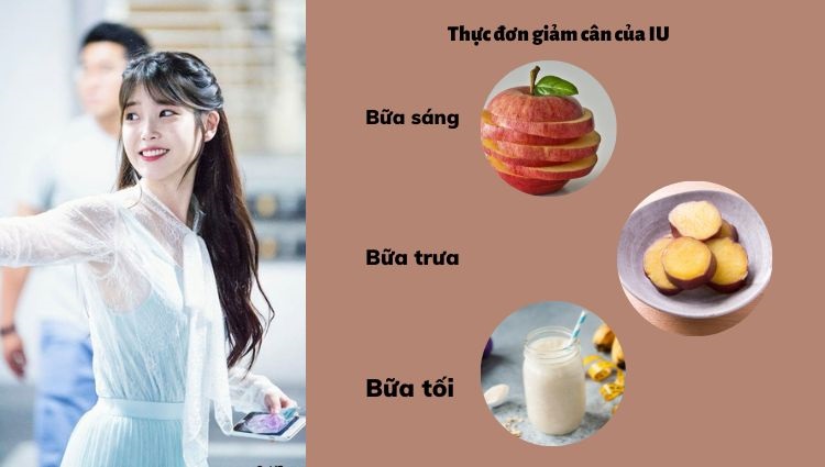 thực đơn giảm cân của sao hàn