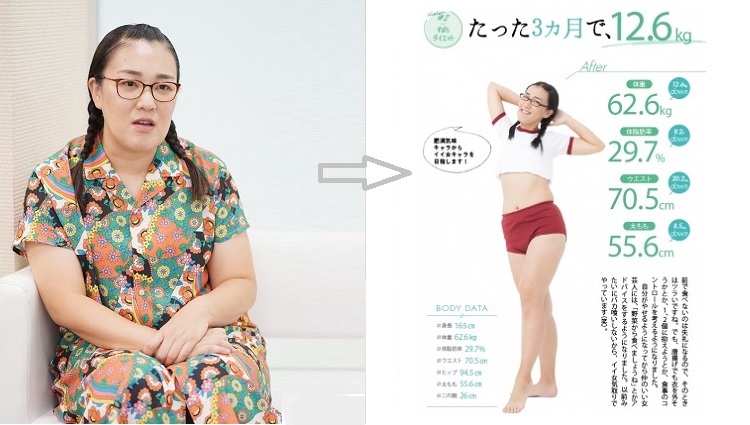 Hành trình giảm cân của Kumiko Shiratori 