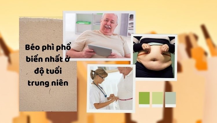 số liệu thống kê của bệnh béo phì