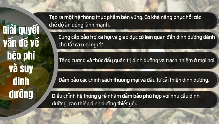 Béo phì và suy dinh dưỡng