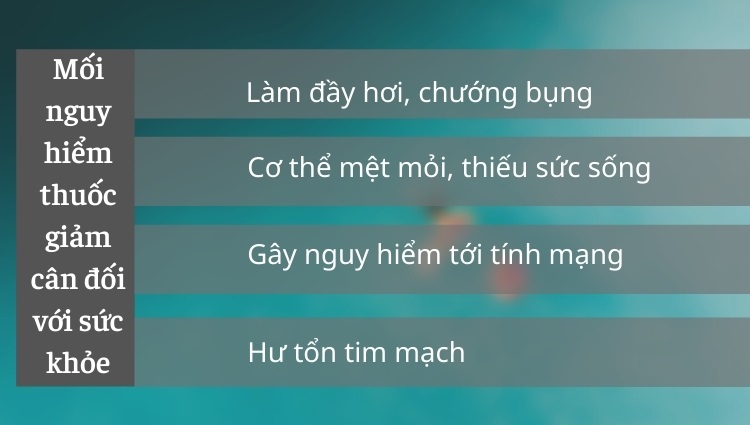 cách giảm cân tại nhà không dùng thuốc