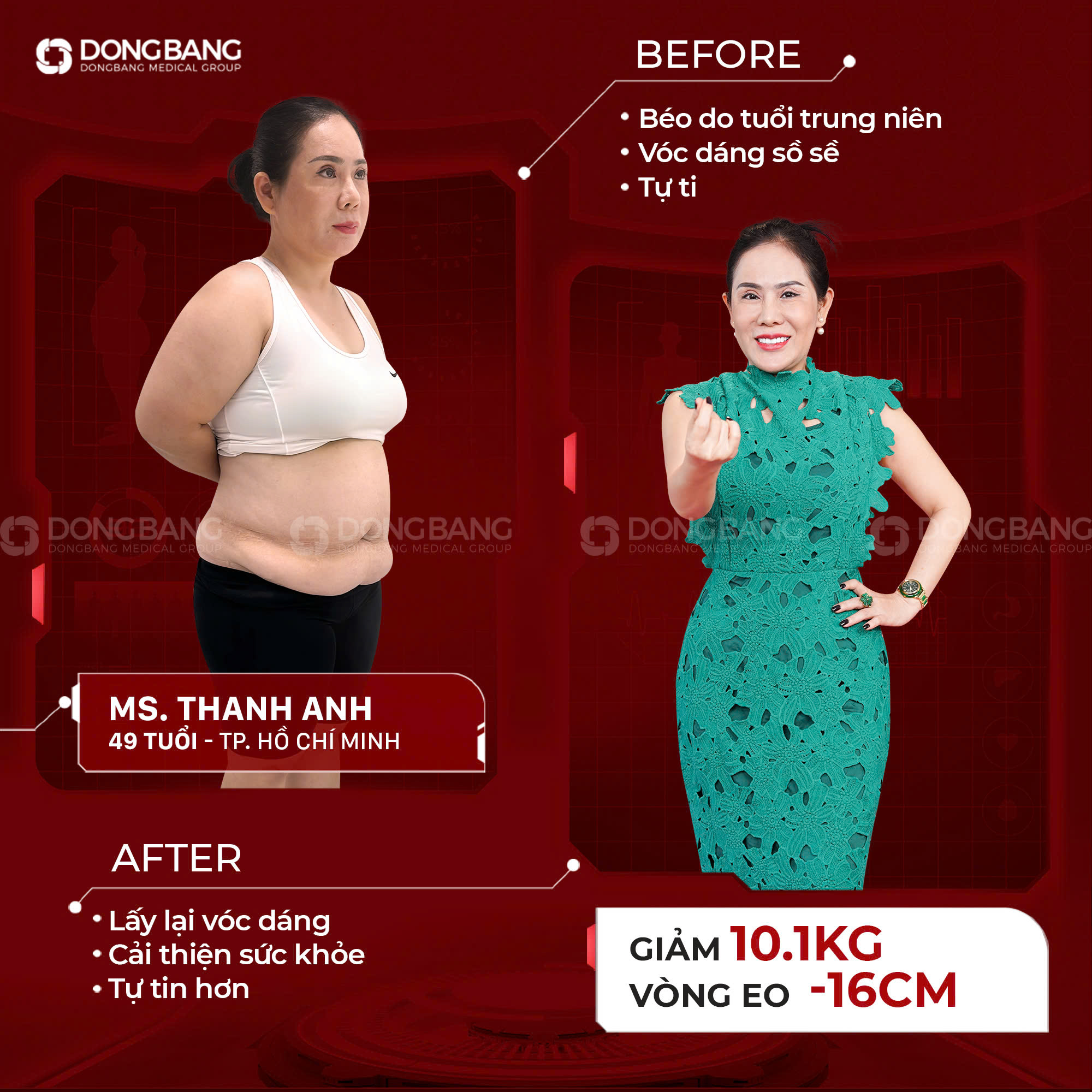 Sự khác biệt của chịThanh Anh trước và sau khi giảm cân 