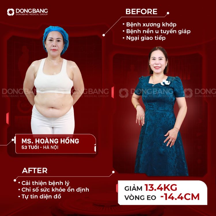 Dongbang-fatloss-booster 