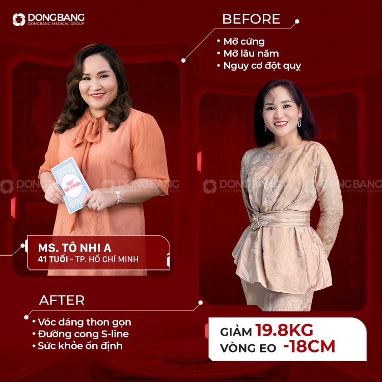 Tiến sĩ tâm lý Tô Nhi A sau khi giảm thành công gần 20kg bằng Dongbang Fatloss Booster