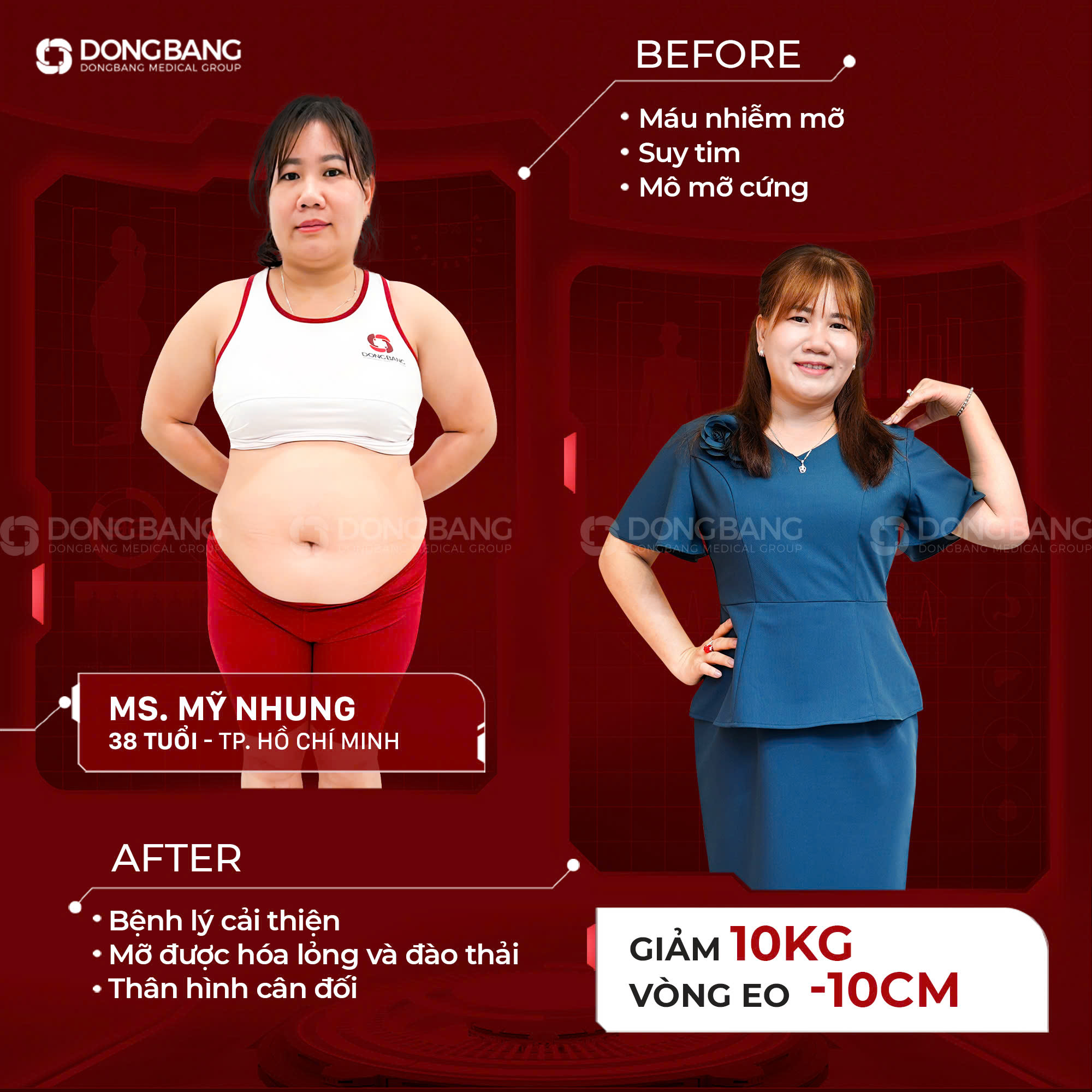 Dongbang-fatloss-booster 