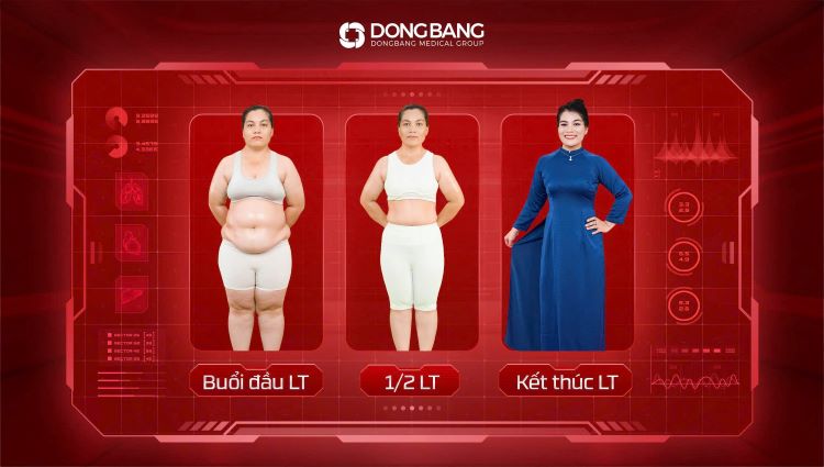 Dongbang Fatloss Booster 