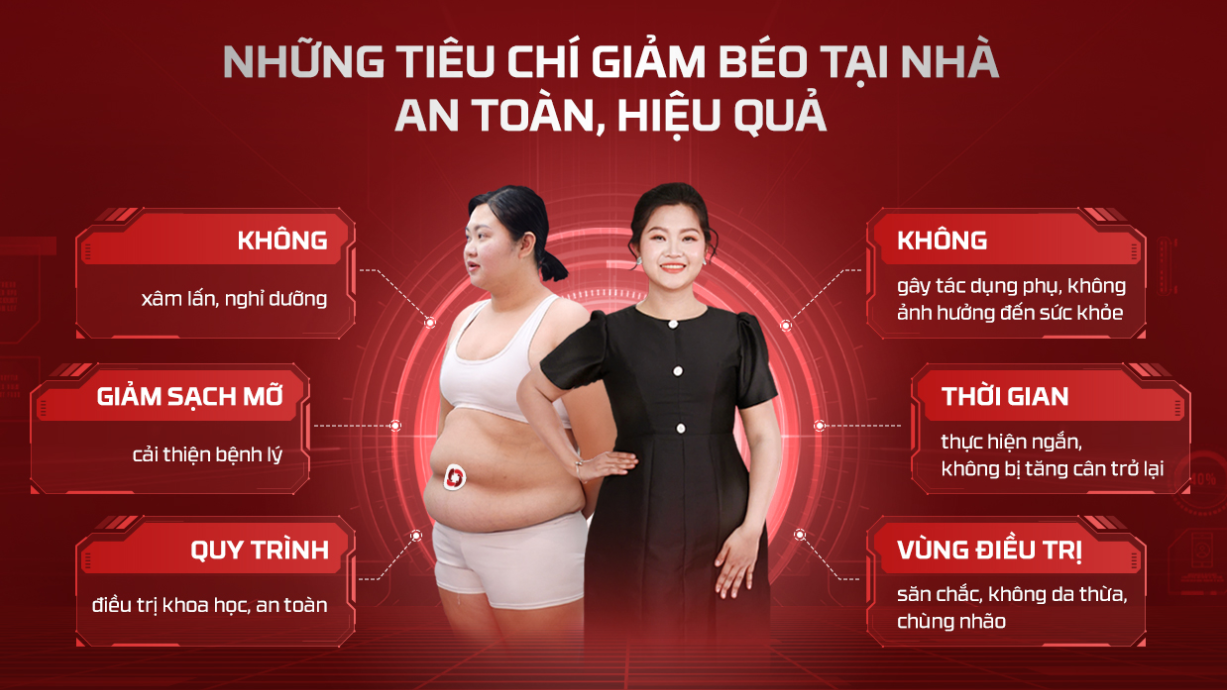 DONGBANG FATLOSS BOOSTER liệu pháp giảm 5kg nhanh chóng