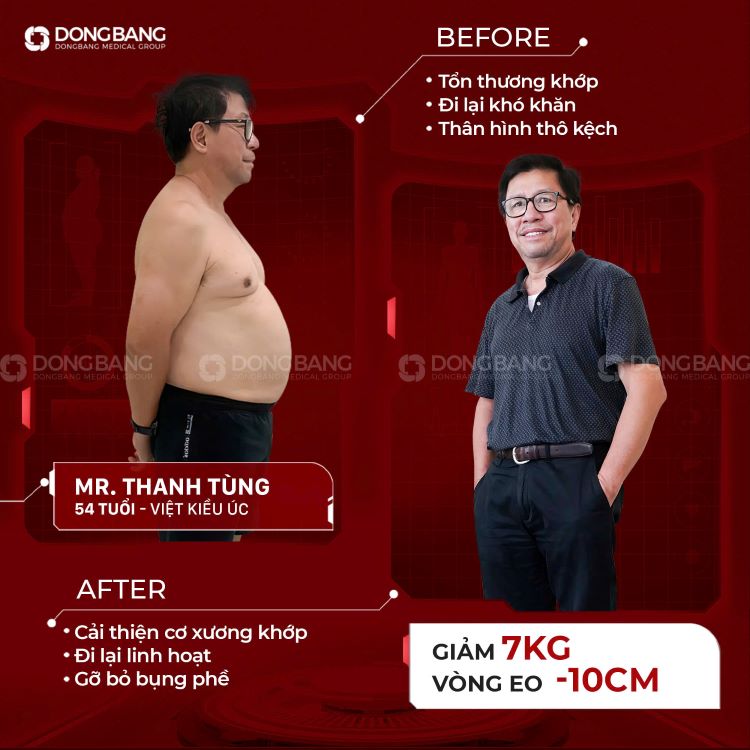 Anh Tùng - Việt Kiều Úc giảm 7kg dễ dàng